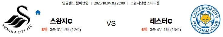 10월4일 23:00 스완지시티 레스터시티 EFL 스포츠분석,스포츠중계