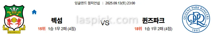 9월13일 23:00 렉섬 퀸즈파크 EFL 스포츠분석 축알못 토토사이트