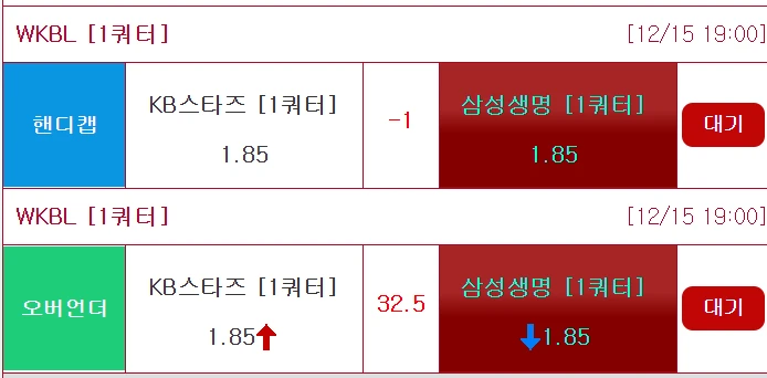 참고용으로 보시면됩니다 