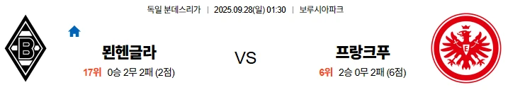 9월28일 01:30 묀헨 프랑크푸르트 분데스리가 스포츠분석,스포츠중계