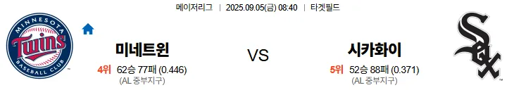 9월5일 미네소타 시카고화삭 스포츠분석 토진사 토토사이트
