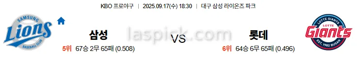 9월17일 18:30 삼성 롯데 국내야구 스포츠분석 스포츠중계 토토사이트