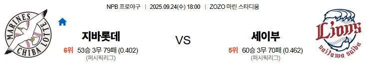 9월24일 18:00 지바롯데 세이부 일본야구 스포츠분석 스포츠중계 토토사이트