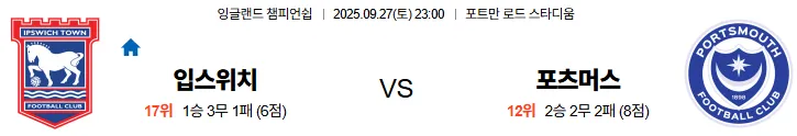 9월27일 23:00 입스위치 포츠머스 EFL 스포츠분석,스포츠중계