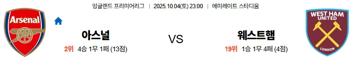 10월4일 23:00 아스널 웨스트햄 EPL 스포츠분석,스포츠중계