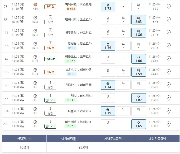 10픽 적중 되게 기도 합니다. 