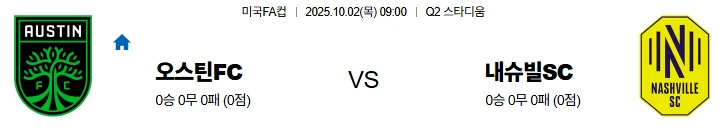 10월2일 09:00 오스틴FC 내슈빌SC 미국FA컵 스포츠분석,스포츠중계