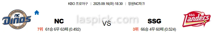 9월16일 18:30 NC SSG 국내야구 스포츠분석 축알못 토토사이트
