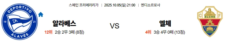 10월5일 21:00 알라베스 엘체 라리가 스포츠분석,스포츠중계