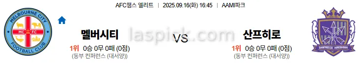 9월16일 16:45 멜버른시티 산프레체히로시마 AFC챔스 스포츠분석 축알못 토토사이트
