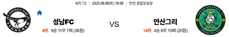 9월6일 성남FC 안산그리너스 K리그2 스포츠분석 토진사 토토사이트