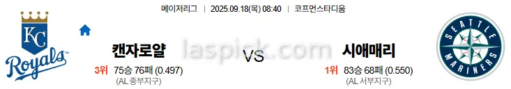 9월18일 08:40 캔자스로얄 시애틀 MLB 스포츠분석 스포츠중계 토토사이트
