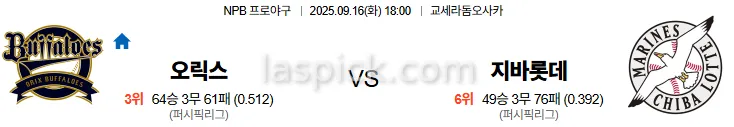 9월16일 18:00 오릭스 지바롯데 일본야구 스포츠분석 축알못 토토사이트