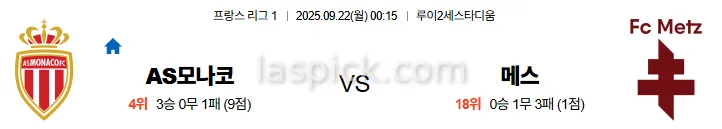 9월22일 00:15 AS모나코 메스 리그1 스포츠분석 스포츠중계 토토사이트