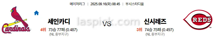 9월16일 08:45 세인트루이스 신시내티 MLB 스포츠분석 축알못 토토사이트