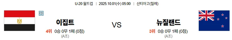 10월1일 05:00 이집트 뉴질랜드 U20 스포츠분석,스포츠중계