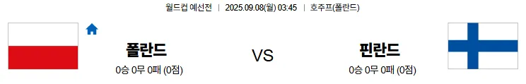 9월8일 폴란드 핀란드 월드컵예선전 스포츠분석 축알못 토토사이트