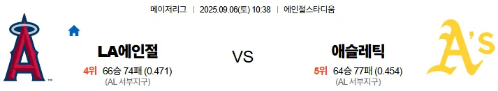9월6일 LA에인절스 오클랜드 MLB 스포츠분석 축알못 토토사이트