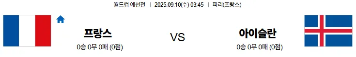9월10일 03:45 프랑스 아이슬란드 월드컵예선전 스포츠분석 축알못 토토사이트