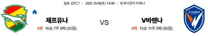 10월4일 14:00 제프유나이티드 V바렌나가사키 J리그 스포츠분석,스포츠중계