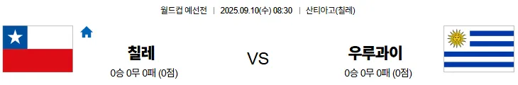9월10일 08:30 칠레 우루과이 월드컵예선전 스포츠분석 축알못 토토사이트