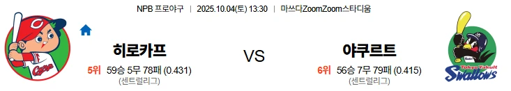 10월4일 13:30 히로시마 야쿠르트 NPB 스포츠분석,스포츠중계