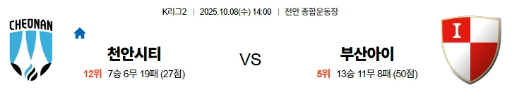 10월8일 14:00 천안시티 부산아이파크 K리그 스포츠분석,스포츠중계