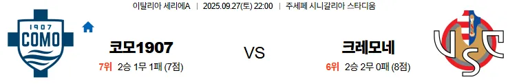 9월27일 22:00 코모 크레모네세 세리에A 스포츠분석,스포츠중계