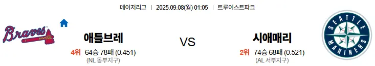 9월8일 01:05 애틀란타 시애틀 MLB 스포츠분석 축알못 토토사이트
