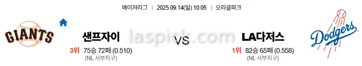 9월14일 10:05 샌프란시스코 LA다저스 MLB 스포츠분석 축알못 토토사이트