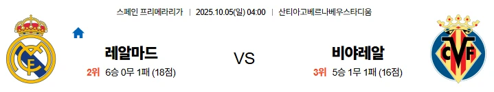 10월5일 04:00 레알마드리드 비야레알 라리가 스포츠분석,스포츠중계