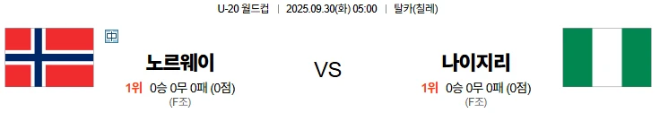 9월30일 05:00 노르웨이 나이지리아 U20 스포츠분석,스포츠중계
