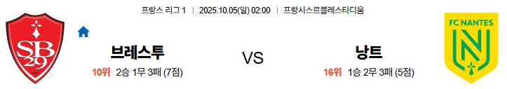 10월5일 02:00 브레스투아 낭트 리그1 스포츠분석,스포츠중계