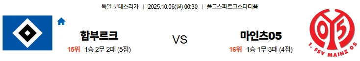 10월6일 00:30 함부르크 마인츠 분데스리가 스포츠분석,스포츠중계