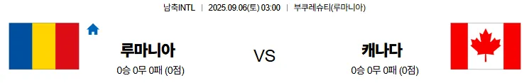 9월6일 루마니아 캐나다 남축INTL 스포츠분석 토진사 토토사이트