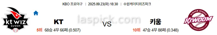 9월23일 18:30 KT 키움 국내야구 스포츠분석 스포츠중계 토토사이트