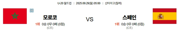 9월29일 05:00 모로코 스페인 U20 스포츠분석,스포츠중계