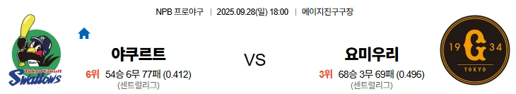 9월28일 18:00 야쿠르트 요미우리 NPB 스포츠분석,스포츠중계