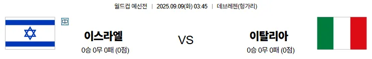 9월9일 03:45 이스라엘 이탈리아 월드컵예선전 스포츠분석 축알못 토토사이트