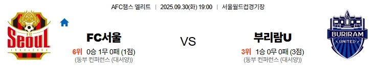 9월30일 19:00 FC서울 부리람 ACL 스포츠분석,스포츠중계