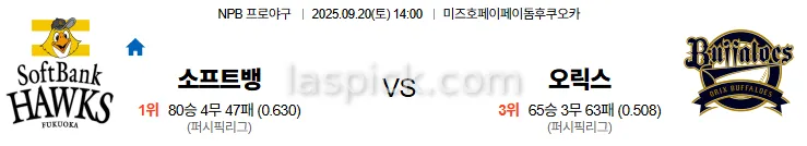 9월20일 14:00 소프트뱅크 오릭스 일본야구 스포츠분석 스포츠중계 토토사이트