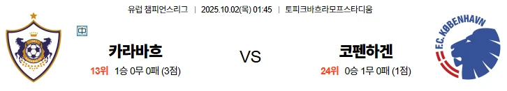 10월2일 01:45 카라바흐 코펜하겐 UCL 스포츠분석,스포츠중계