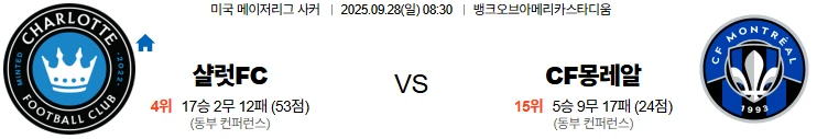 9월28일 08:30 샬럿FC 몽레알 MLS 스포츠분석,스포츠중계