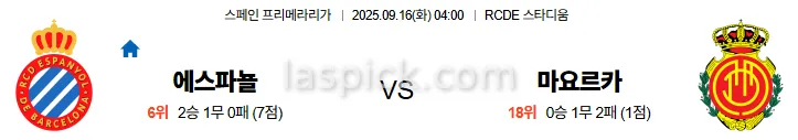 9월16일 04:00 에스파뇰 마요르카 라리가 스포츠분석 축알못 토토사이트