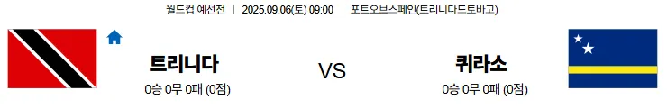 9월6일 트리니다 퀴라소 월드컵예선전 스포츠분석 토진사 토토사이트