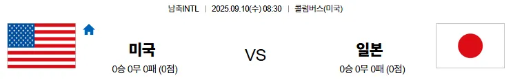 9월10일 08:30 미국 일본 남축INTL 스포츠분석 축알못 토토사이트
