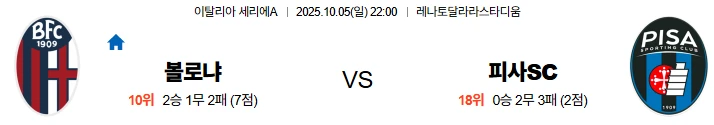 10월5일 22:00 볼로냐 피사SC 세리에A 스포츠분석,스포츠중계