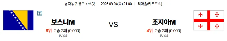 9월4일 보스니아 조지아 스포츠분석 토진사 토토사이트