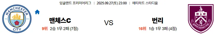 9월27일 23:00 맨시티 번리 EPL 스포츠분석,스포츠중계