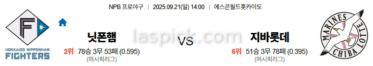 9월21일 14:00 닛폰햄 지바롯데 일본야구 스포츠분석 스포츠중계 토토사이트
